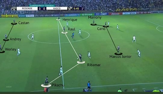 Opinião: As contradições do técnico Abel Braga