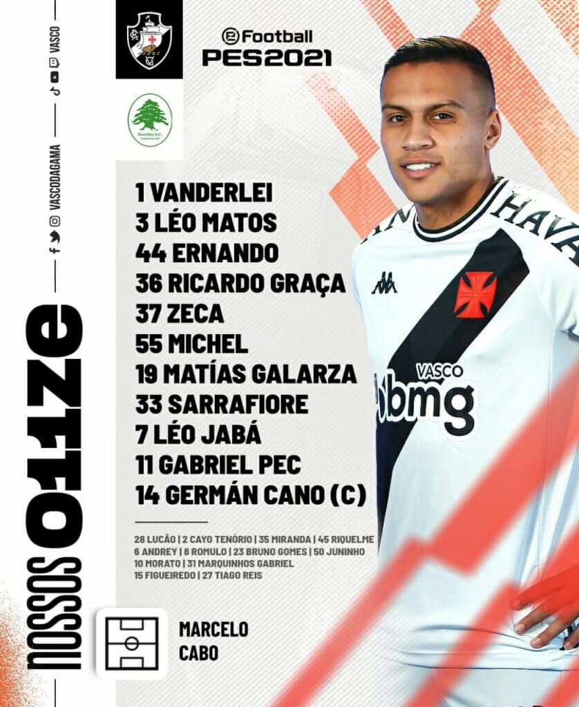 veja a escalação do Vasco para o jogo de volta contra o ...