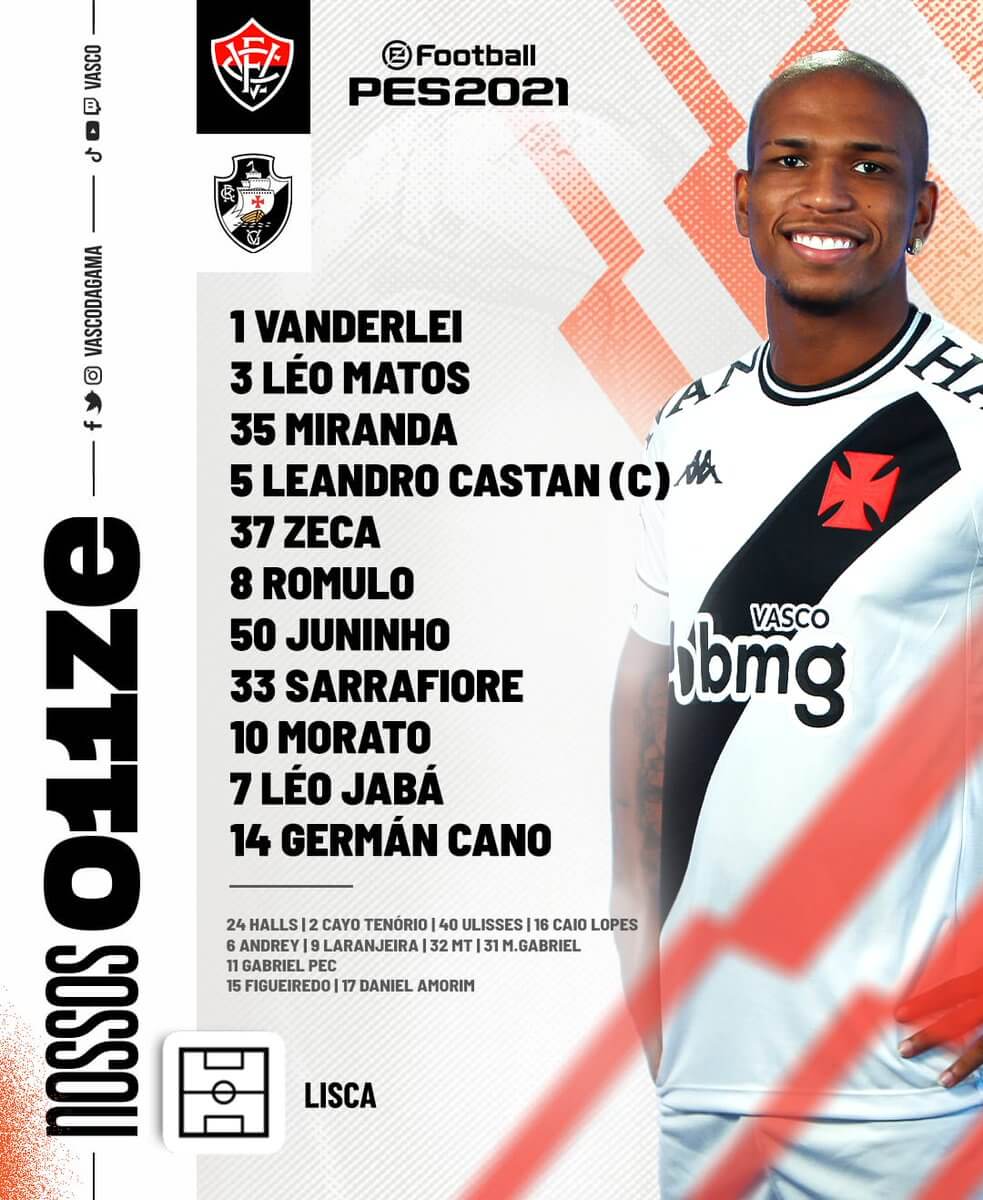 Confira escalação do Vasco para jogo contra Vitória