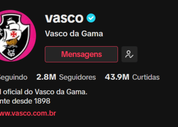 Vasco bate rivais novamente e termina o mês de setembro na liderança em visualizações no Tik Tok