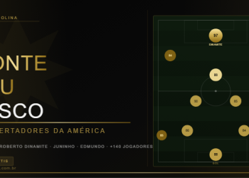 Monte seu Vasco na Libertadores